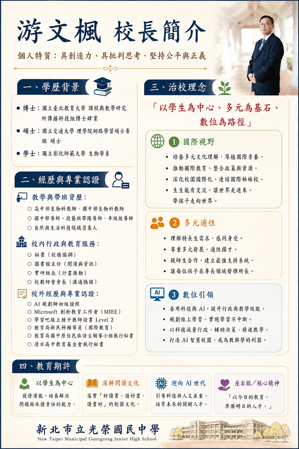 校長個人簡介