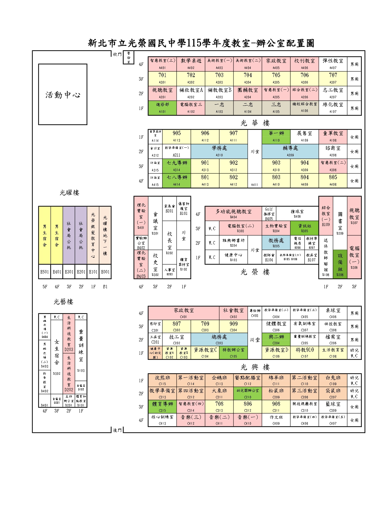 辦公室配置圖