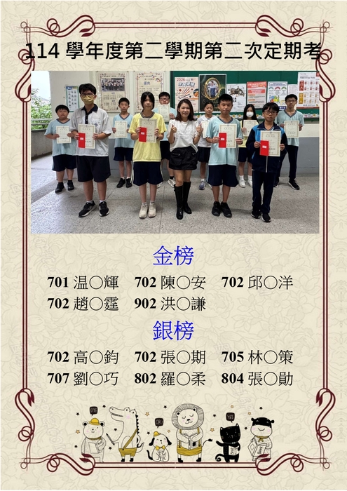 恭賀114學年度第二學期第二次定考獲得金榜、銀榜同學