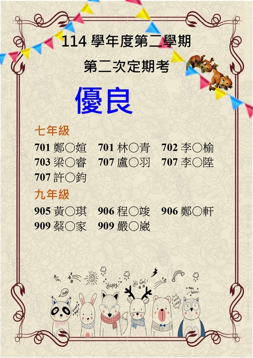 恭賀114學年度第二學期第二次定考獲得優良榜同學