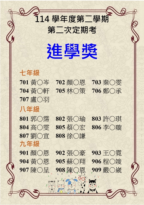 恭賀114學年度第二學期第二次定考獲得進學獎同學