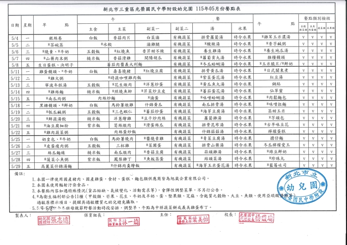 115年五月份菜單