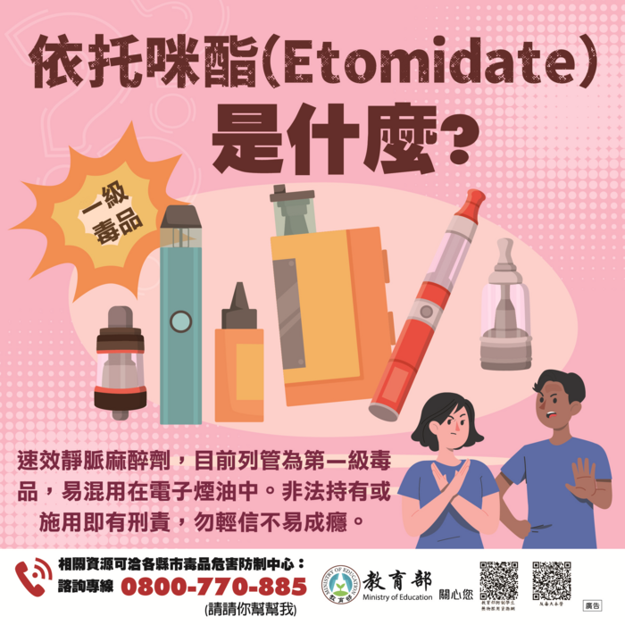 依托咪酯是什麼-更新一級
