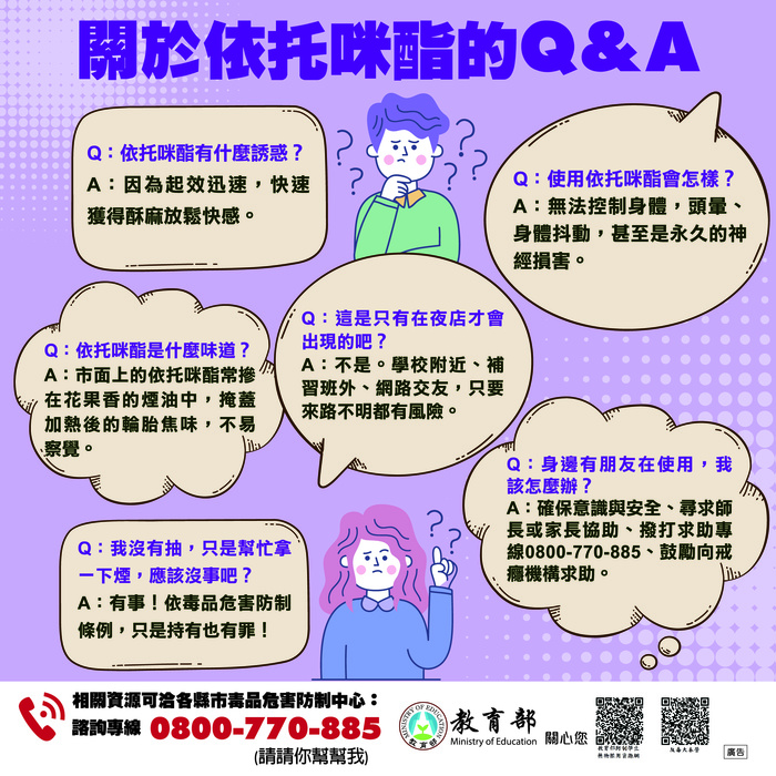 關於依托咪酯的Q_A