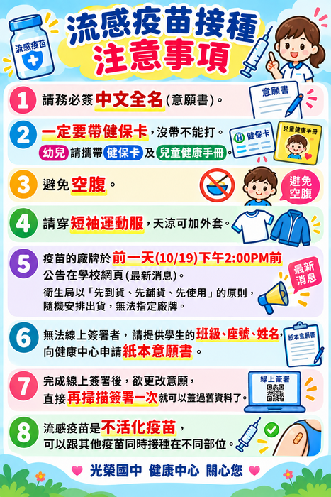 注意事項