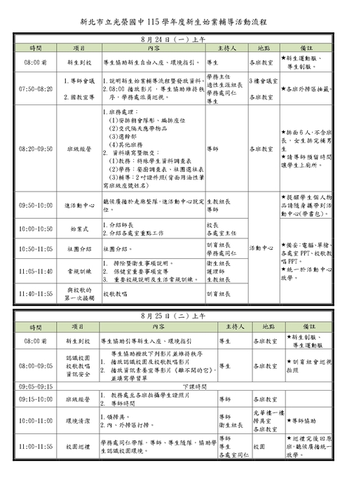新生輔導流程
