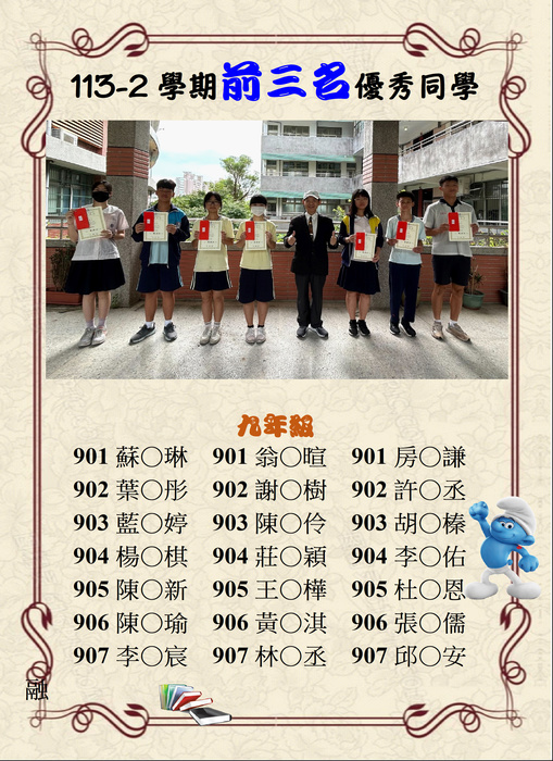 恭賀113學年度第二學期九年級學期前三名同學圖片