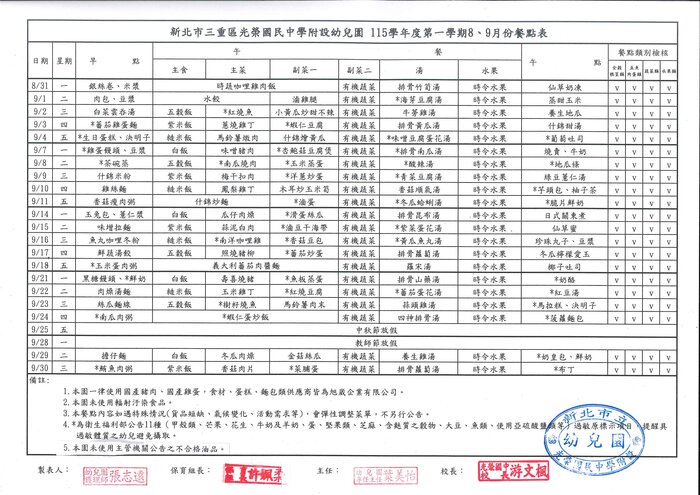 115年8,9月餐點表