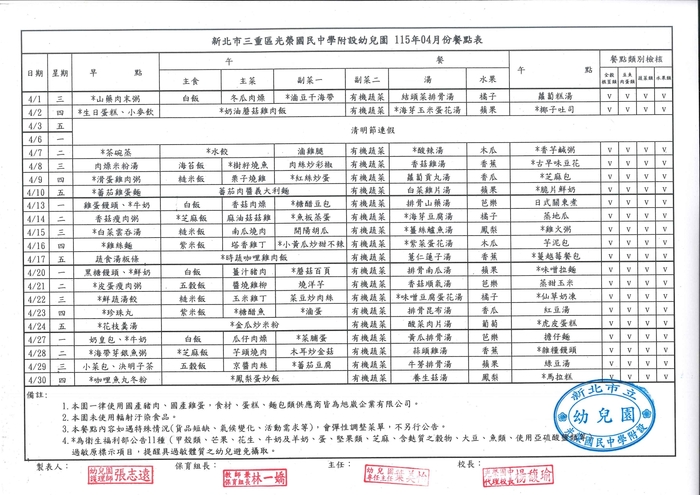 115年四月份菜單