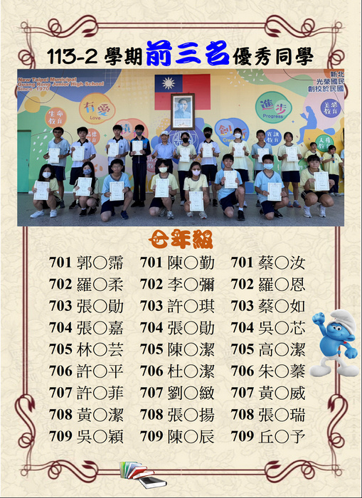 恭賀113學年度第二學期七八年級學期前三名同學圖片