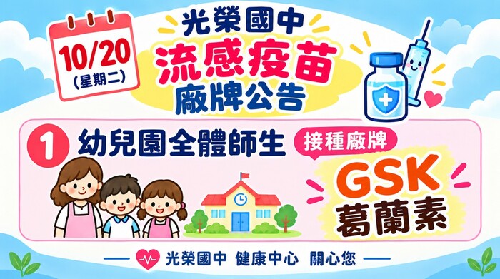 本年度接種流感疫苗廠牌為格蘭素GSK