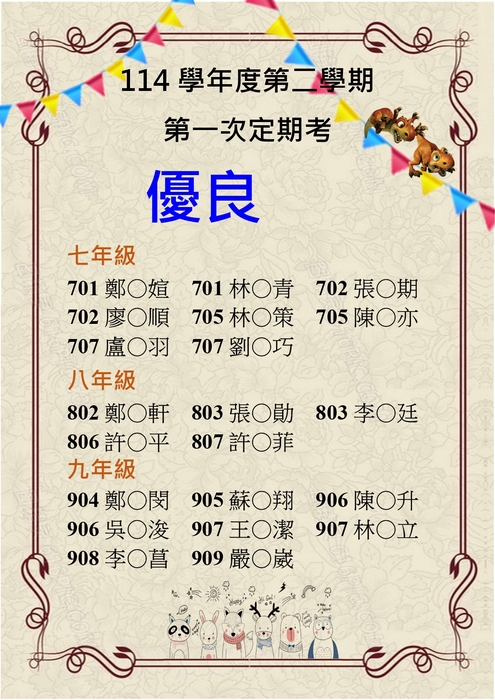 恭賀114學年度第二學期第一次定考獲得優良榜同學