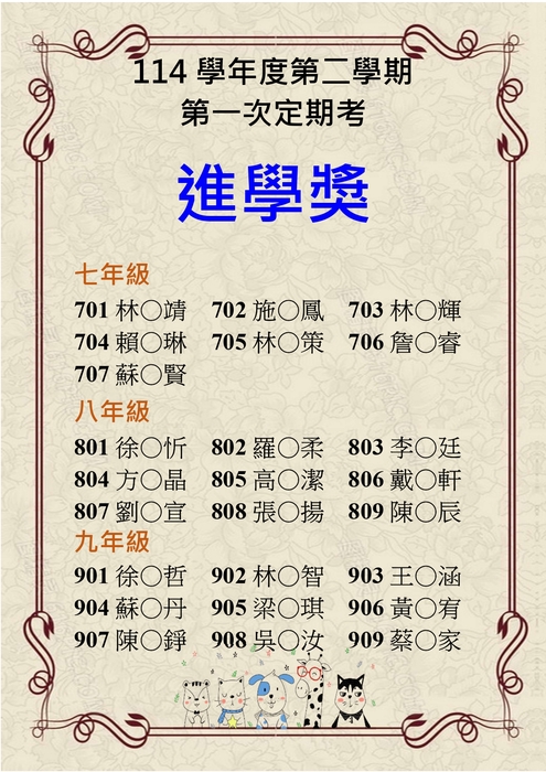 恭賀114學年度第二學期第一次定考獲得進學獎同學