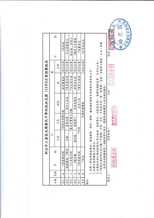 114年八月份 暑期班 餐點表圖片