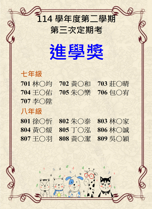 114-2第三次定期考 進學獎