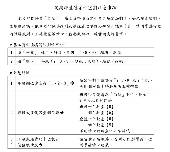答案卡塗卡注意事項