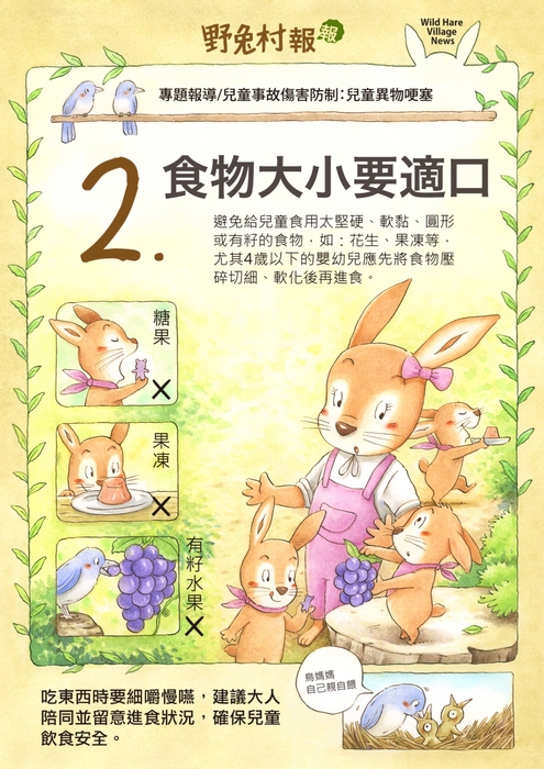 野兔村報報-預防兒童異物哽塞達人包圖片
