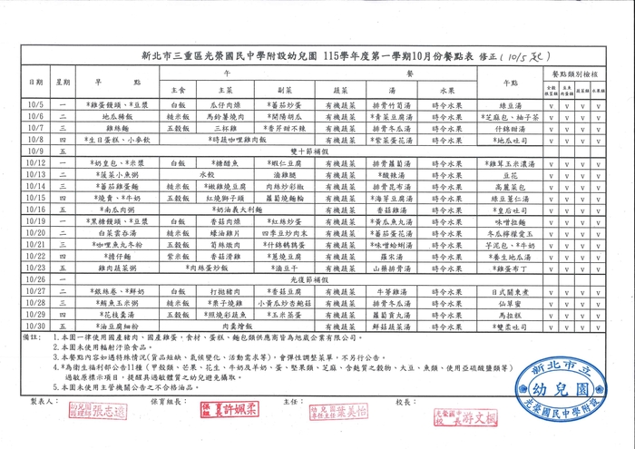 115年10月份餐點表(修正版)