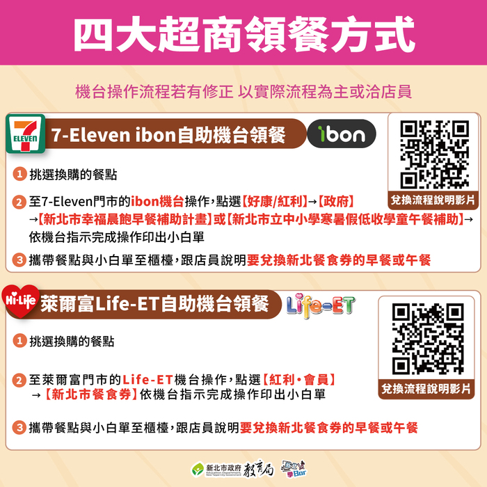 114學年度早餐券相關資訊圖片