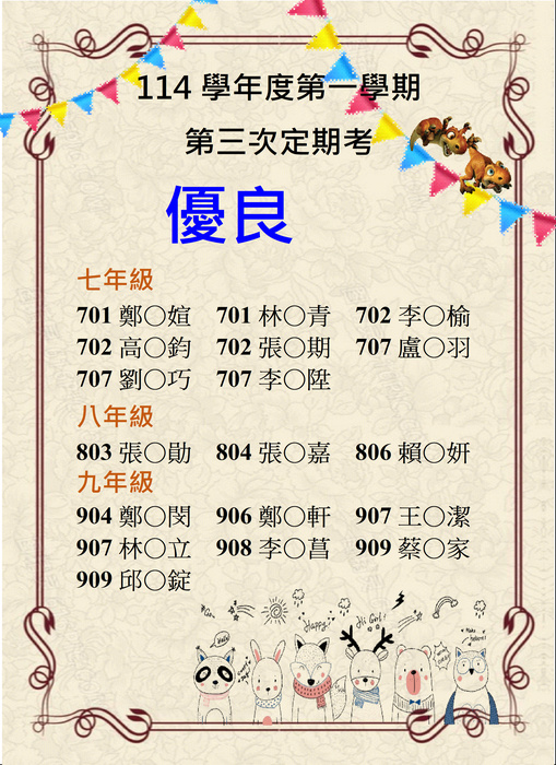 114-1第三次定期考 優良榜