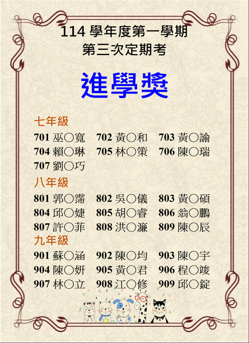 114-1第三次定期考 進學獎