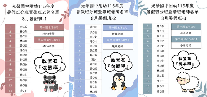115年度8月暑假班名單1
