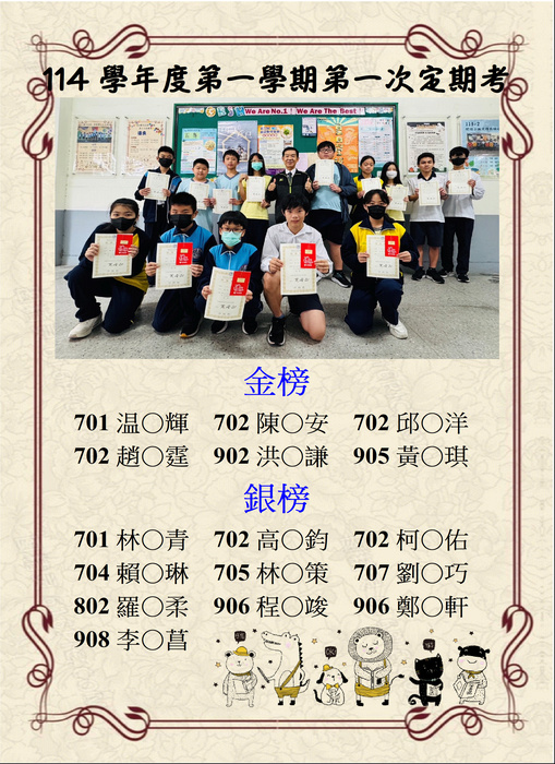 恭賀114學年度第一學期第一次定考獲得金榜、銀榜、優良榜同學圖片