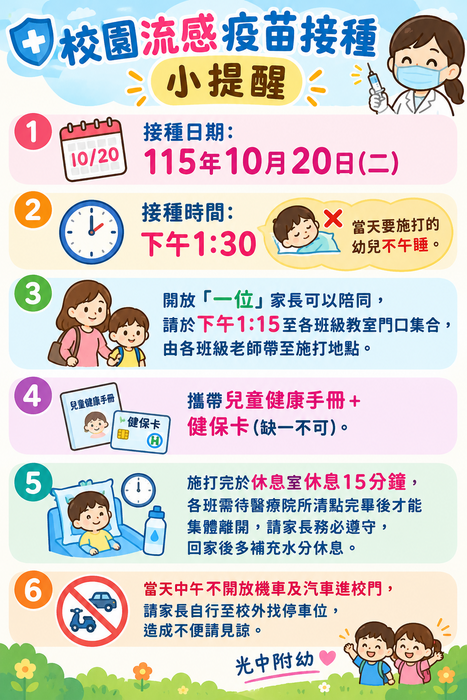 流感疫苗接種小提醒