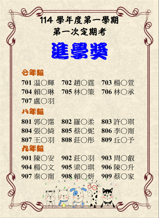 恭賀114學年度第一學期第一次定期考進學獎同學圖片