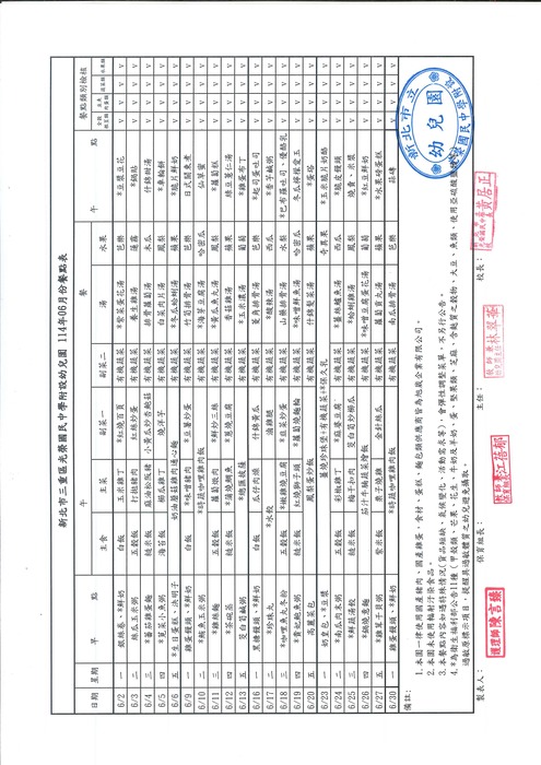 114年六月份餐點表圖片