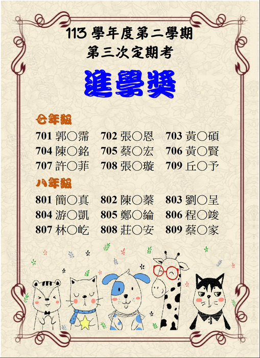 恭賀113學年度第二學期第三次定期考進學獎同學圖片