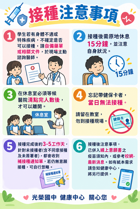 接種六要點