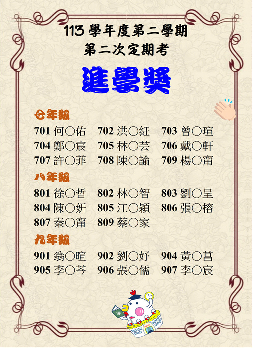 恭賀113學年度第二學期第二次定期考進學獎同學圖片