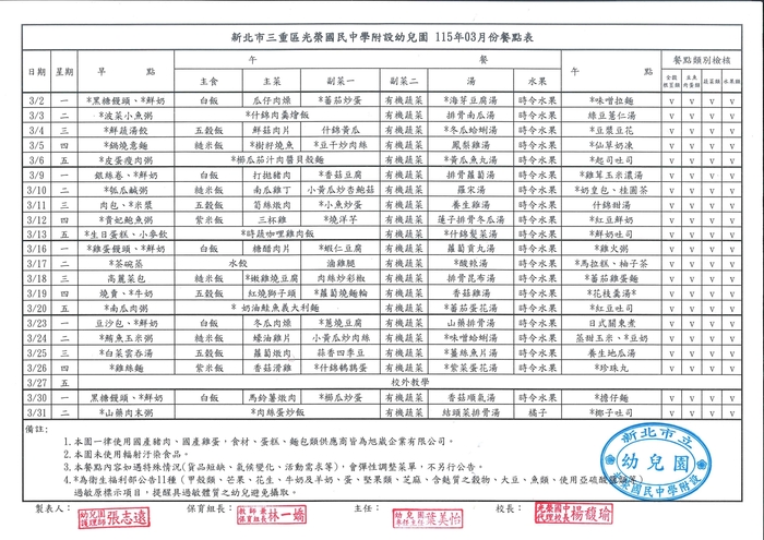 115年三月份餐點表