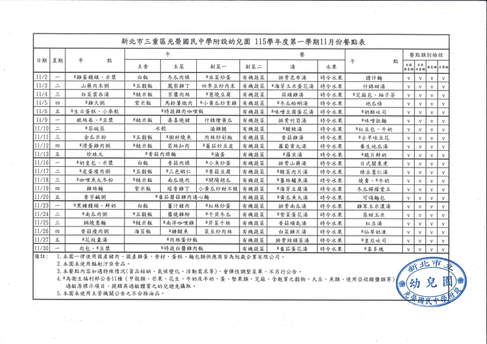 115年十一月餐點表