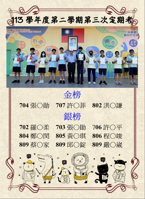 恭賀113學年度第二學期第三次定考獲得金榜、銀榜、優良榜同學圖片
