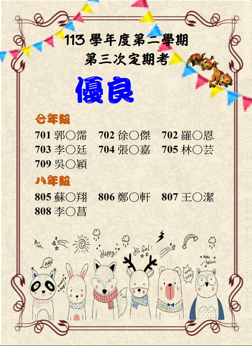 恭賀113學年度第二學期第三次定考獲得金榜、銀榜、優良榜同學圖片