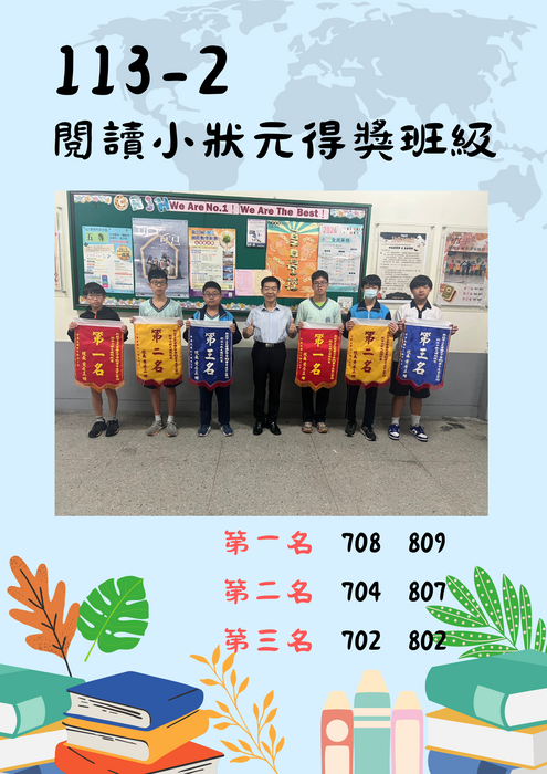 恭喜113學年度第二學期 班級閱讀小狀元  得獎班級圖片